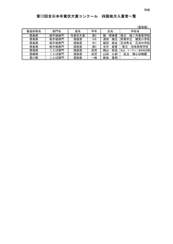 第12回全日本年賀状大賞コンクール 四国地方入賞者一覧