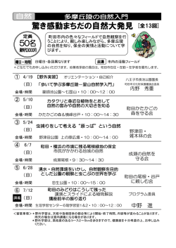 驚き感動まちだの自然大発見 [全13回]