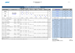 2015/03/06 17:28 18.関西・瀬戸内・九州～レムチャバン・バンコク トラン