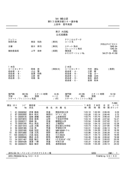 SAJ B級公認 第53回東京都スキー選手権 上田市 菅平高原 男子