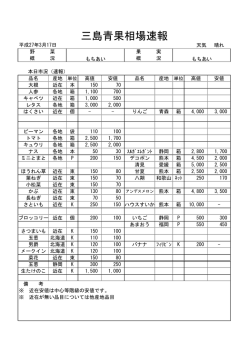 三島青果相場速報;pdf
