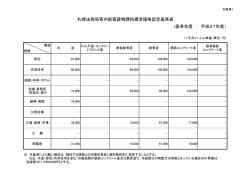 新築建物価格認定基準表 (PDF形式 : 53KB)