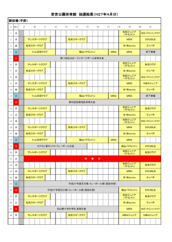 若宮公園体育館 抽選結果（H27年4月分）