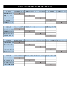 2015クラブユース選手権U15三重県大会 予選ブロック