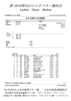 第 18 回野辺山CUPスキー競技会