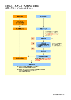 LIXILホームファイナンスご利用専用