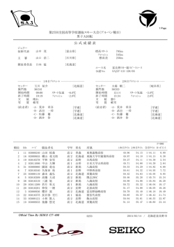 男子 - 富良野市