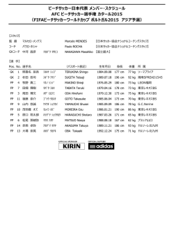 メンバー詳細はこちら