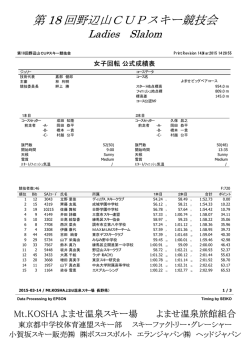 第 18 回野辺山CUPスキー競技会