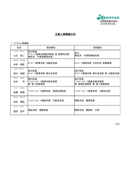 主要人事異動の件 - 日発販売株式会社