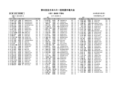 小回り・急斜面・不整地／兎平