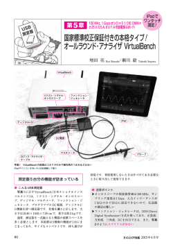 国家標準校正保証付きの本格タイプ！ オールラウンド・アナライザ