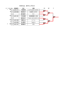 45才以上 女子シングルス