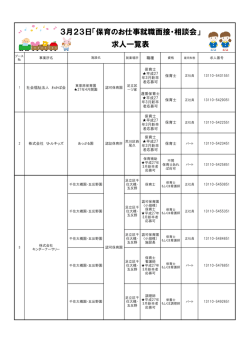 3月23日「保育のお仕事就職面接・相談会」 求人一覧表