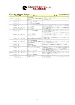 平成27年度年間スケジュール 恩賜上野動物園