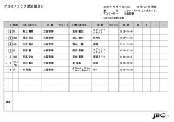 JAPAN BOXING COMMISSION