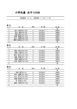 小学共通 女子100M