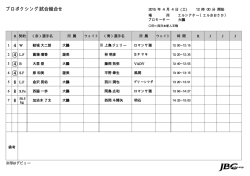 JAPAN BOXING COMMISSION