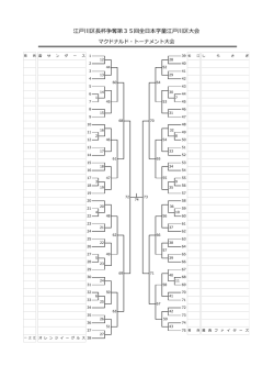 H27全日本江戸川区大会トーナメント表（抽選前）
