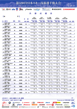 女子 - 全日本スキー連盟