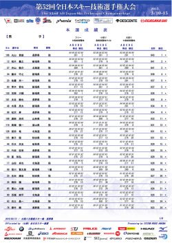【第52回 全日本スキー技術選】 3/12 本選