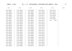 受験地 広島県 17 第 回 精神保健福祉士国家試験合格者受験番号一覧表