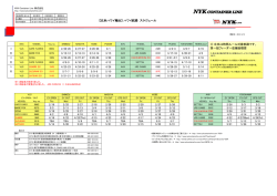 150312_ハワイ - NYK Container Line