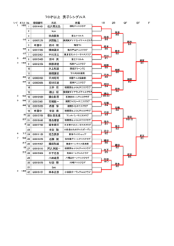 70才以上 男子シングルス