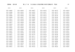 受験地 愛知県 27 第 回 社会福祉士国家試験合格者受験番号一覧表