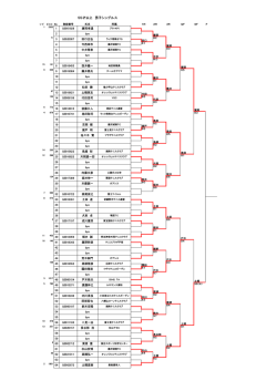 55才以上 男子シングルス