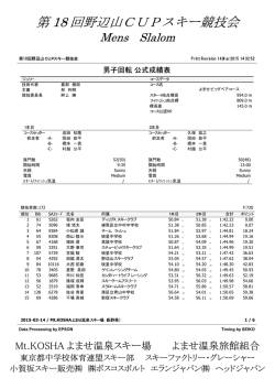 第 18 回野辺山CUPスキー競技会