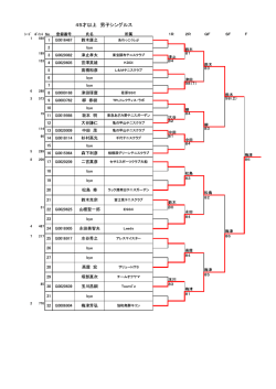 45才以上 男子シングルス