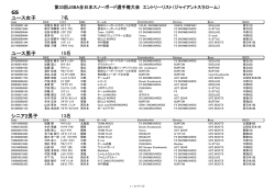 ジャイアントスラローム出場選手