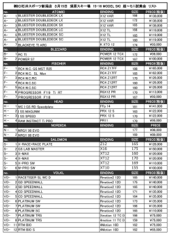 no. ATOMIC BINDING SIZE PRICE(税抜） A- 1