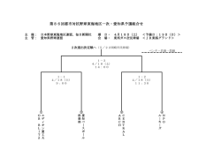 第86回都市対抗野球東海地区一次・愛知県予選組合せ