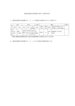 徳島東部都市計画道路の変更（北島町決定） 1．徳島東部都市計画道路