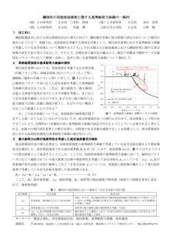 鋼部材の局部座屈強度に関する基準耐荷力曲線の一検討（土木学会）