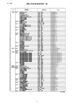 OMNet利用者登録申請一覧
