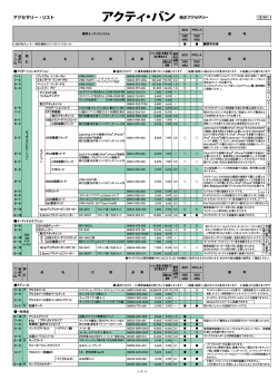 アクティ・バン