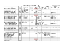 2015 年 日 程 表