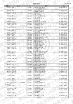 会員名簿（PDF） - 東京土地家屋調査士会