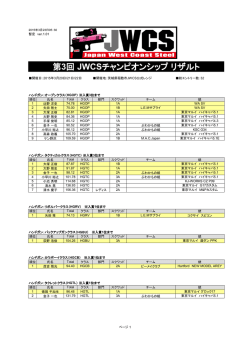 開催クラス・ガンレギュレーション | JWCS