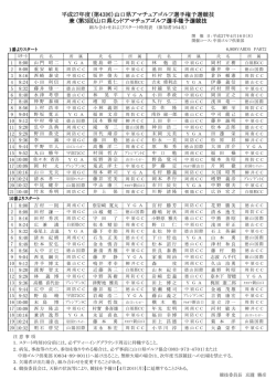 中須ゴルフ倶楽部はこちら