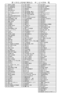 第1回名古屋地区競技会 申し込み団体一覧