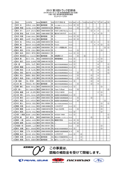 エントリーリスト - 東京都自転車競技連盟