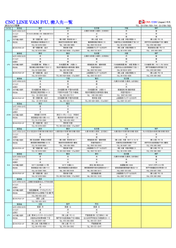 CNC LINE VAN P/U, 搬入先一覧