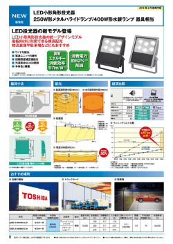 LED投光器の新モデル登場