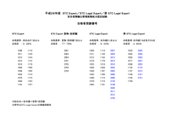 平成26年度 STC Expert／STC Legal Expert