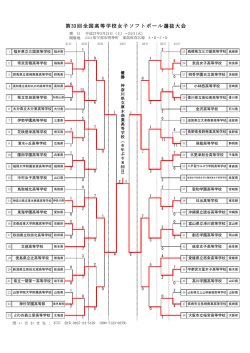 第33回全国高等学校女子ソフトボール選抜大会