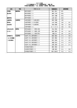 コース決定及びクラス別懇談会（文2）